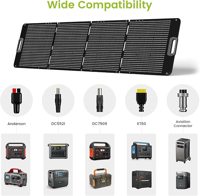 Portable Solar Panel 80 Watt for Power Station, IP67 Waterproof Foldable Solar Cell Solar Charger w/ XT60 Anderson DC 8mm 7909 5521 Connector for Camping, RV, Off Grid Living