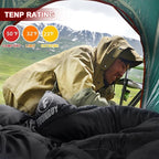 0 Degree Flannel Double Sleeping Bag for Adults, Couples or Family - Winter Queen Size Waterproof & Warm 2-Person Sleeping Bag for Cold Weather Camping, RV Travel