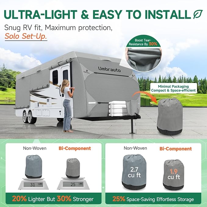 Umbrauto RV Cover Fits 35-38ft Travel Trailer: Lightweight, Waterproof Camper Cover for Toy Hauler, Winter Campsite, with Gutter Covers, Tongne Jack Covers, Windproof Straps