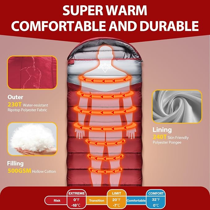 Single Sleeping Bag for Adults Kids 3-Season, Lightweight Waterproof Ripstop, Dual Zipper Bottom Vent, Compression Sack, Portable Camping Hiking Backpacking Gear