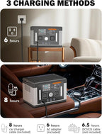 Portable Power Station 700W,Solar Electric Generator 577Wh Pure Sine Wave 120V AC,PD 60W,Car Port Outlets Surge 1000W,Inverter Generator Home Backup Battery for CPAP,Camping,RVs,Blackouts