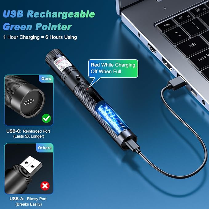 [Professional]USB-C Rechargeable High Power Green Pointer, Long Range with Star Cap&5 Adjustable Modes, Tactical Flashlight for Construction, Astronomy, Outdoor Hunting,Hiking&Camping, Presentations
