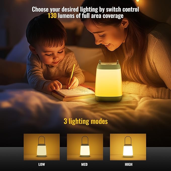 LED Camping Essentials, Battery Powered LED Camping Lantern & Headlamp Sets, Multiple Purposes Tent Light for Camp, Hiking, Emergency, Backpacking, Indoor/Outdoor,Gift for Kids