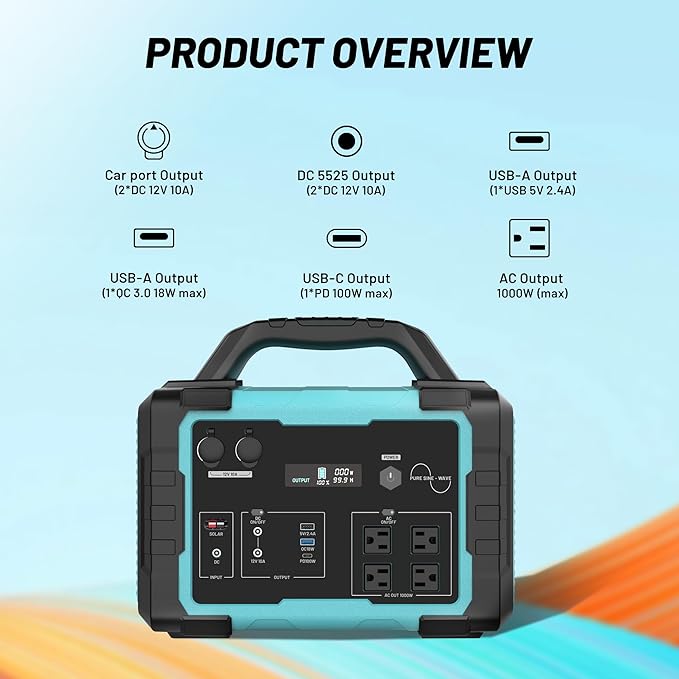Portable Power Station 1000W IB-1000, 1024Wh Solar Generator LiFePO4 Battery with 120V AC Outlet, Fast Charging, Electric Generator for RV Camping Outdoor Home Emergency Backup (Solar Panel Optional)