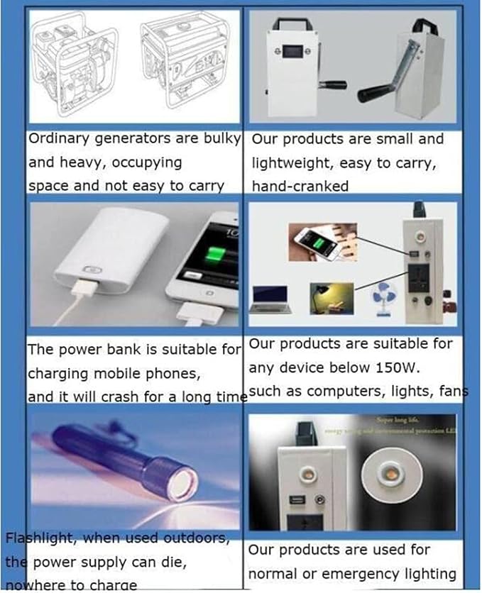 Outdoor Generator Portable Hand Crank Generator,12v 220v 5000mah 150w Solar Hand Shake Generator,for Emergency, Camping,Led Emergency Power Lighting Should,220V