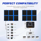 ATEM POWER 200W Portable Solar Panel, Foldable Solar Panel HPBC Chip, 20A MPPT Charger Controller 5V USB Output for 12/24V Battery/Power Station Outdoor Camper RV Hiking Durable Anti Cracking Coating