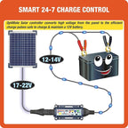 Optimate Solar Duo, TM522-D2, 6-Step 12V / 12.8V 1.6A Weatherproof Solar Battery Saving Charger & maintainer