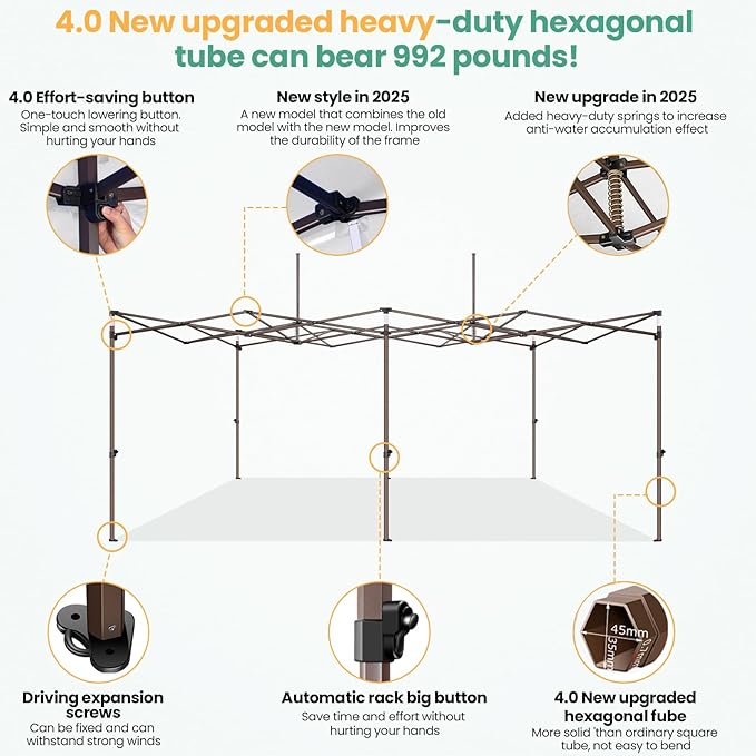 COBIZI 10x20 Pop Up Heavy Duty Canopy with Upgrated Hexagonal Legs, Easy up Tent for Party, Wedding and Commercial Event, Outdoor Canopy with Roller Bag, Sand Bags, Waterproof & UPF50+ (Black)