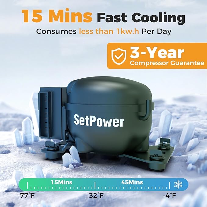 Setpower FC15 Portable 12v Refrigerator, -4℉-68℉ Fast Cooling Car Refrigerator, 15L/15.8Qt Car Fridge Portable Freezer with 12/24V DC & 110/240V AC, Electric Cooler (Black&Grey, 15L With AC Adapter)