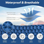 HiiPeak Sleeping Pad for Camping- Ultralight Inflatable Sleeping Mat with Built-in Foot Pump, Upgraded Durable Compact Camping Air Mattress for Tent, Backpacking, Hiking (New Blue Double)