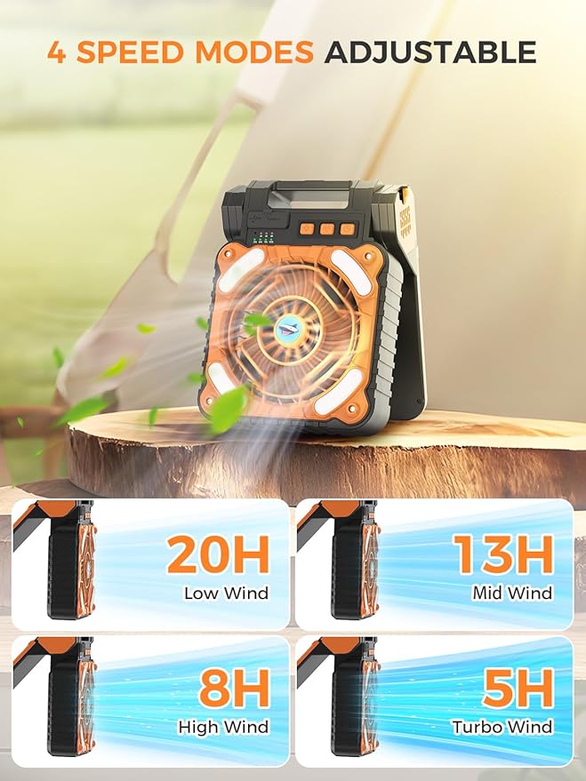 Smiling Shark Camping Fan with LED Lantern, USB Rechargeable Solar Camp Fan with 4 Speeds Powerful Wind & 3 Timer 90° Foldable Cordless Portable Tent Fan for Camping Fishing Hiking