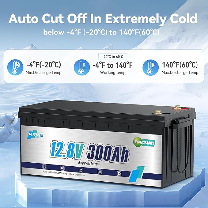 12V 300Ah LiFePO4 Battery, Built-in 200A BMS Lithium Marine Batteries, 5000+ Cycles 3840Wh Lithium Iron Phosphate Goldf cart Battery, Perfect for RV, Solar System, Trolling Motor, Camping