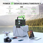 EBL Portable Power Station 500w(Peak 1000W), Camping Solar 519Wh Outdoor Solar Generator Backup Battery Pack with 2 110V AC Outlets, 10-Port Powerhouse for Outdoor and Indoor Emergency Use