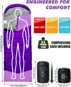 Single Sleeping Bag for Adults Kids 3-Season, Lightweight Waterproof Ripstop, Dual Zipper Bottom Vent, Compression Sack, Portable Camping Hiking Backpacking Gear