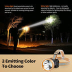 20W Superbright Coon Hunting Lights, High Lumens LED Headlamp with 2 Light Modes, Waterproof & Rechargeable Flashlight, Perfect for Outdoor Hiking, Hunting, Fishing, Night Activities