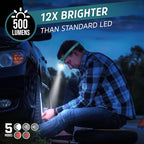 Energizer HDL40 LED Headlamp, Great Hands-Free Light for Outdoors, Multi-Colored Waterproof Headlamp Flashlight with Red Mode, 3 AAA Batteries Included