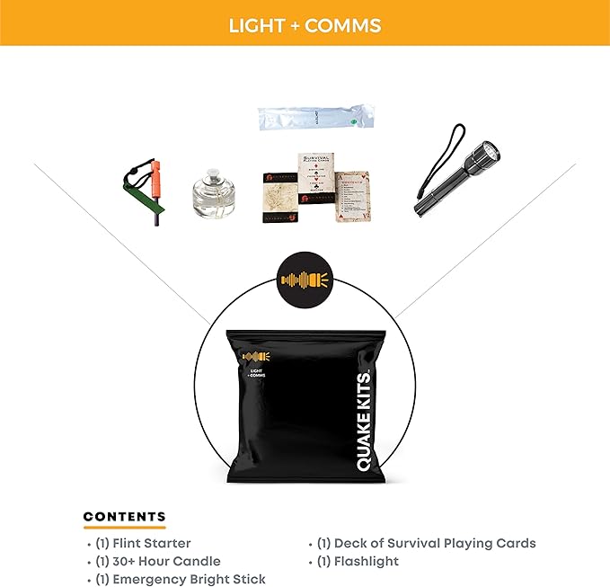 Quake Kits Earthquake Emergency Kit, Go Bag Emergency Backpack, Survival Kits for Disaster Preparedness, 72 Hour Food, First Aid, Water for Hurricanes, Tornado, Storm, Blackout