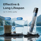Water Filtration System with Transparent Window,Water Filter strow Survival for Outdoor & Camping Supplies | Ultralight, Portable, and Durable Emergency Water Purifier(4pc)