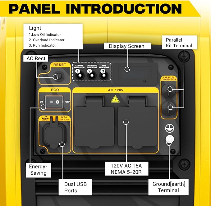 2450-Watt Portable Inverter Generator for Home Use, 1.6Gallon Large Fuel Tank Up to 8.3 Hours Use, 120V Gas Powered Generator Super Quiet - EPA Compliant，Yellow