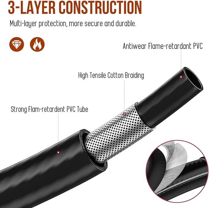 7 FT RV Propane Quick Connect Hose to Grill, BBQ Quick Release LP Gas Line for Camp Chef Stove, Pit Boss Burner-1/4 Male Plug x 3/8 Female Flare-with Elbow Adapter for Blackstone 17"22"28''36''Griddle