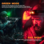 Rechargeable Headlamp, 2 Pack 1400 Lumens LED Headlamps with Red/Green/White 14 Modes Ultra-Bright Head lamp Rechargeable, Red Light Headlamp with Memory Function, Ideal for Outdoor Camping
