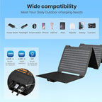 Upgraded FlexSolar 40W Portable Solar Panels Chargers with PD2.0 USB-C,QC3.0 USB-A and DC Outputs Foldable IP67 Waterproof Power Emergency Camping for Small Power Station,Phones, Power Banks