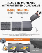 Hikenture 4" Thick Self Inflating Sleeping Pad, Foam & Air Camping Mattress, 9.5 R-Value Insulated Sleeping Mat, Portable All Season Camping Pad for Tent, Car, Cot, Truck