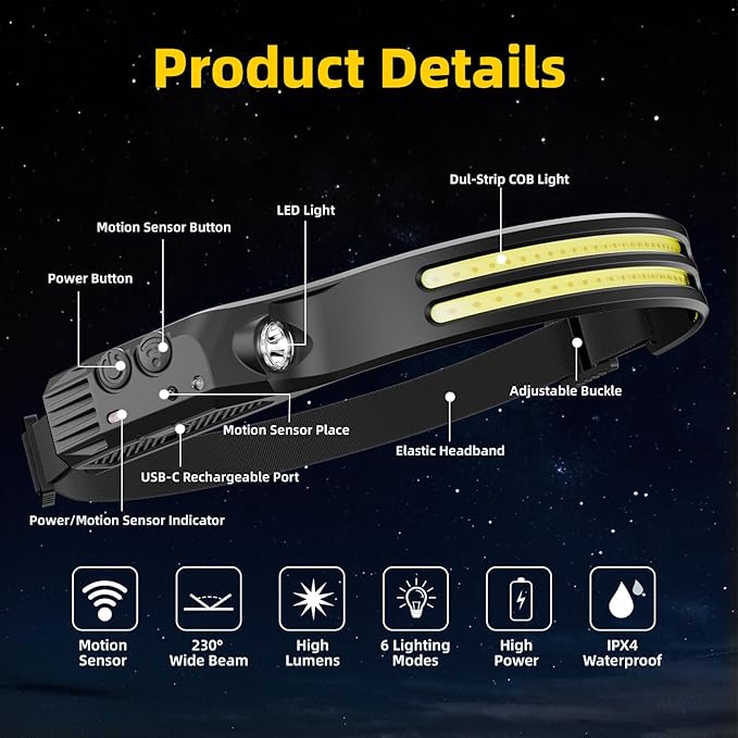 2Pack LED Headlamp Rechargeable - 230° COB Super Bright Head Lights for Forehead, Hard hat Light for Adults, USB C Headband Flashlight for Work, Hunting, Running, Camping Essentials Gear