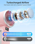 TriPole Portable Handheld Turbo Fan with Ice Cooling, 5 Speed Battery Rechargeable Foldable 3 in 1 Mini Fan, Neck & Desk Fan, Quiet Personal Fans for Outdoor, Travel, Camping, Hiking, Working