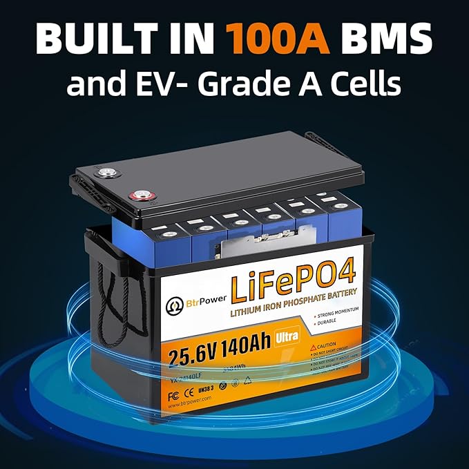 24V 140Ah LiFePO4 Battery, Built-in 100A BMS,3584Wh Lithium Battery,4000-15000 Deep Cycles & 10-Year Lifetime, Perfect for Marine, RV, Marine, Trolling Motor, Solar Off-Grid System