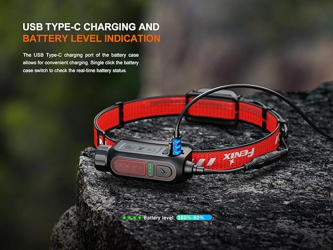 Fenix HP12R-T 1300 Lumen Rechargeable Running Headlamp – Split Battery Design, White/Neutral White/Red Light Modes with Lumentac Organizer (Black)