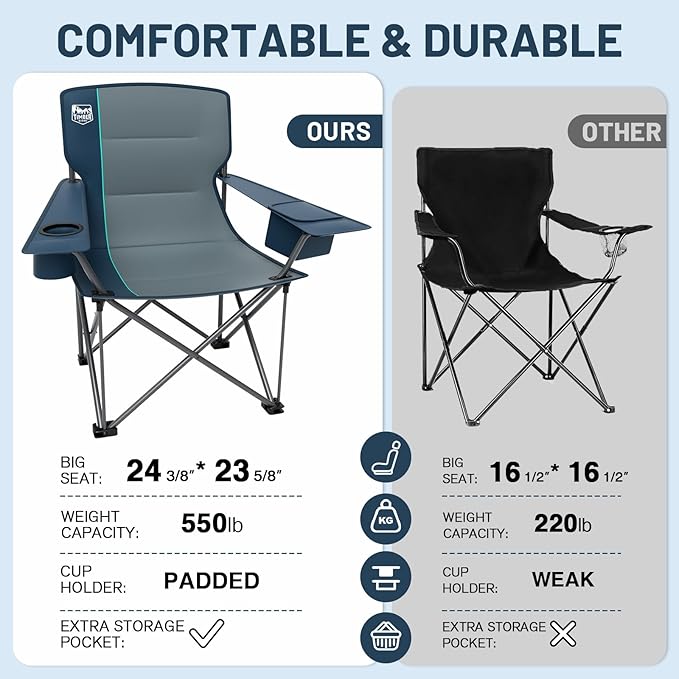 Timber Ridge Oversized Folding Camping Chair for Adults, Support 550 LBS Heavy Duty Chairs with Cup Holder Side Pocket for Camping, Lawn, Picnic, 2 Pack(Navy)