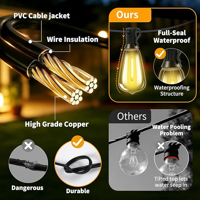 Outdoor Solar String Lights Waterproof: ST38 33ft Shatterproof Patio Lights - Solar Powered & USB Dual Charging - 3 Modes Button Control - Garden Backyard Gazebo Porch Party Decor