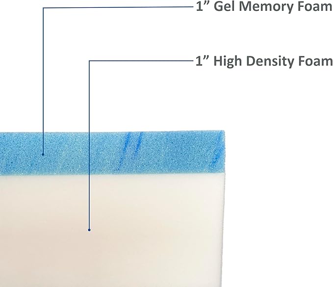 FoamRush 2" x 32" x 78" Camping Cot Gel Memory Foam RV Mattress Replacement, Soft Support, Comfort, Pressure Relief, Made in USA, Travel Camper Trailer Truck, Cover Not Included