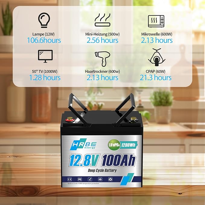 12.8V 100Ah LiFePO4 Deep Cycle Battery, 8000+ Cycles 1280Wh, Built-in 100A BMS, Replace AGM/Lead Acid for RV, Solar System, Boat, Marine, Trolling Motor, Camping