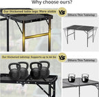 Anbte 3ft Tri-fold Grill Table, 2 Adjustable Heights Max 29.5" Sturdy Metal Grill Table with Storage Bag, Heat-Resistant Tabletop, Portable Handle for Cooking BBQ Outdoor Travel, 35" x 16", Black