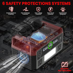550W Power Inverter for Milwaukee 18V, DC 20V to AC 110V Pure Sine Wave, Portable Power Station with 2 USB Ports & 1 AC Outlet & 1 Type-C Fast Charging, Battery Adapter with LED, Battery Not Included