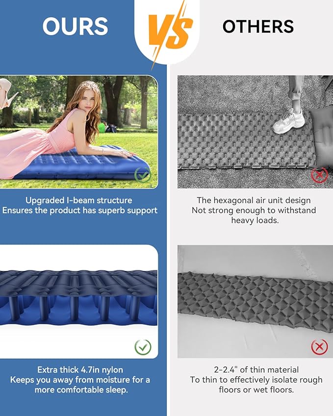 HiiPeak Ultralight Inflatable Sleeping Mat with Built-in Foot Pump & Pillow, Compact Air Mattress for Backpacking, Hiking (Blue)