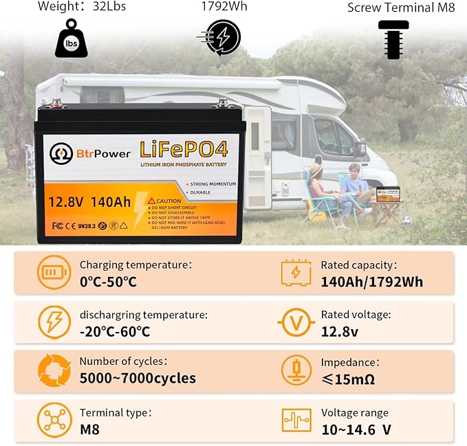 12V 140AH Lithium Battery,5000+ Deep Cycle LiFePO4 Battery with Built-in 100A BMS fit for Home Storage,Trolling Motor,RV,Off-Grid System,Solar Power System,Marine