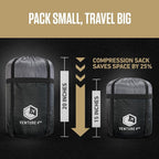 VENTURE 4TH Backpacking Sleeping Bag – XXL, Double and Single Sizes - Lightweight Warm & Cold Weather Sleeping Bags for Adults, Kids & Couples – Ideal for Hiking, Camping & Outdoor Adventures