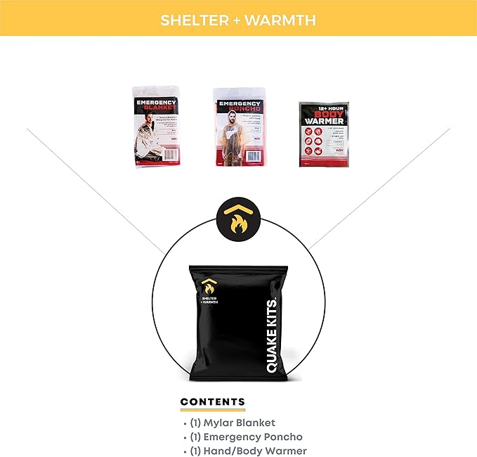 1 Person Quake Kits Emergency Kit for Disaster Preparedness - 72 Hour Kit - Emergency Go Bag with Food and Water, First Aid, and Emergency Preparedness Tools