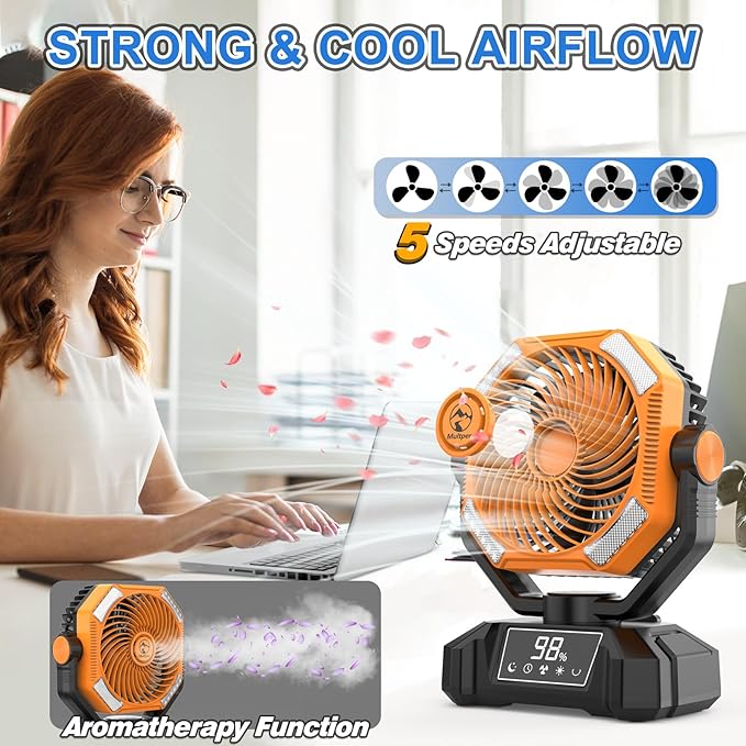 20000mAh Rechargeable Camping Fan, 5 Speed Powerful Battery Powered Fan for Camping, Oscillating Fan with LED Lantern, Portable with Timing Setting, Remote Control for Camping Hiking Fishing Jobsite