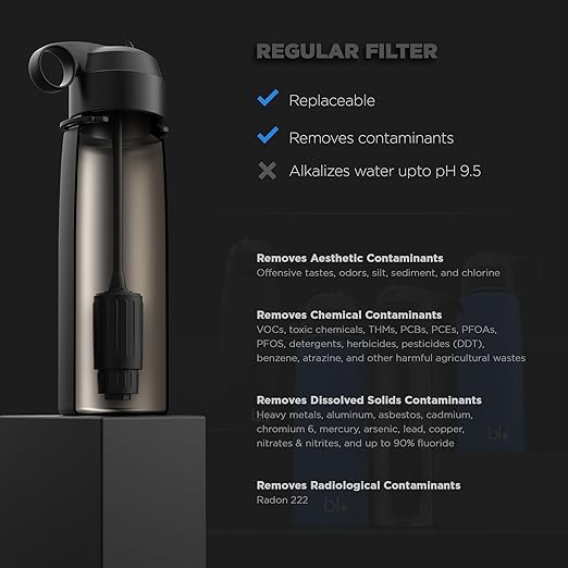 BLU All-in-ONE | Vacuum Insulated Stainless Steel Water Bottle Flask with a Filter (26oz) | Made in The USA | Removes 99.99% contaminants (Regular - Black)
