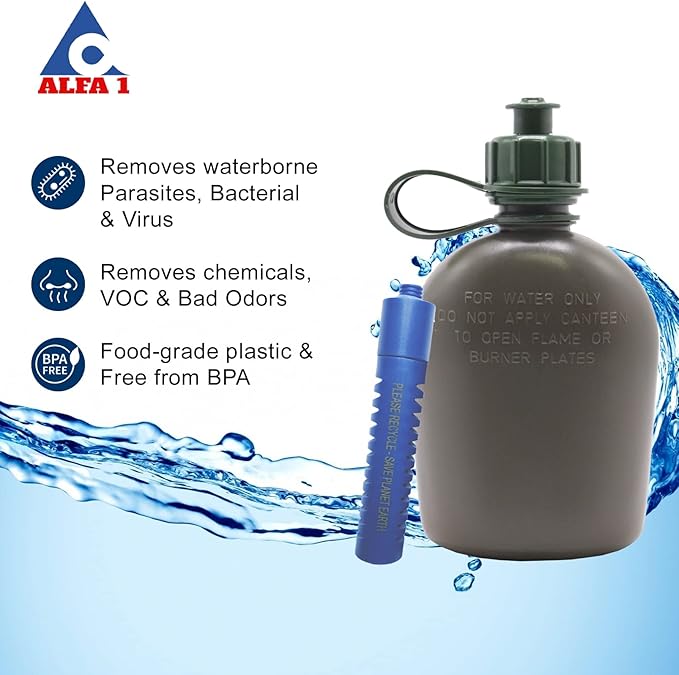 ALFA1 M01 Hollow Fiber Replacement Cartridge (Pack of 2) | Compatible with GI Water Filter Canteen | UF Membrane Microfilter for Outdoor, Travel & Emergency Use
