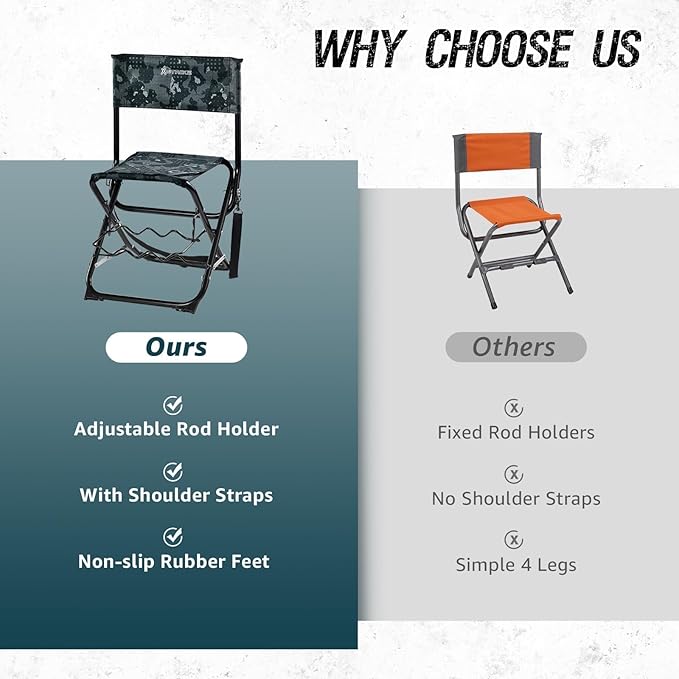 X Strike Portable Fishing Chairs Outdoor Folding Stool for Adults Portable Camping Chair for Ice Fishing,Hunting,Lawn,Patio,Garden,300LBS.