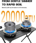 Propane 2-Burner Camping Stove with Windscreen, Portable& Foldable Camping Stoves with Carry Bag, 20000 BTU Camp Stove with Adjustable Burners& Piezo Ignition for Camping& Outdoor (Black)