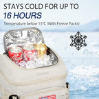 Cooler Backpack, 30 Can Backpack Cooler 4-Sided Cold Retention Technology, Lightweight & Hands-Free for Beach, Camping