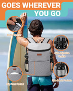 Soft Cooler Backpack 30 Cans/45 Cans, Backpack Coolers Insulated Leak Proof Thermal Lunch Backpack for Men Work Small Cooler Bag Beach Travel Picnic Drink Beverage Beer