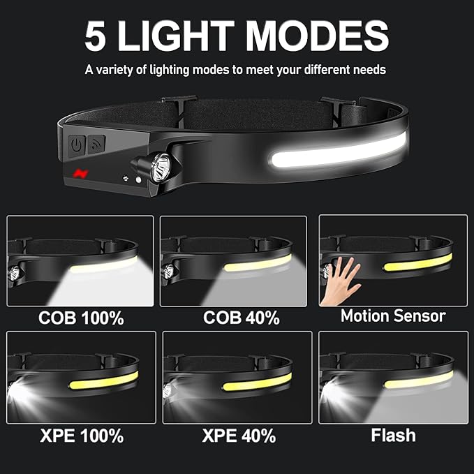 Aikertec Rechargeable Headlamp 6 PCS, 230°Beam Headlamp for Adults, 6 Mode Camping & Spotlight, Motion Sensor, Lightweight Headlights Flashlight