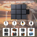 LVYUAN 200W Portable Solar Panel, 24V Foldable Pillow-Sized Solar Panel IP64 Waterproof, Upgraded 23% Efficiency for Solar Power Station Generator for Outdoor Camping Backpacking Hiking